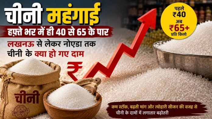 लखनऊ से नोएडा तक चीनी के बढ़े दाम
