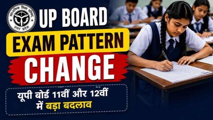UP Board Exam Pattern Change 2027