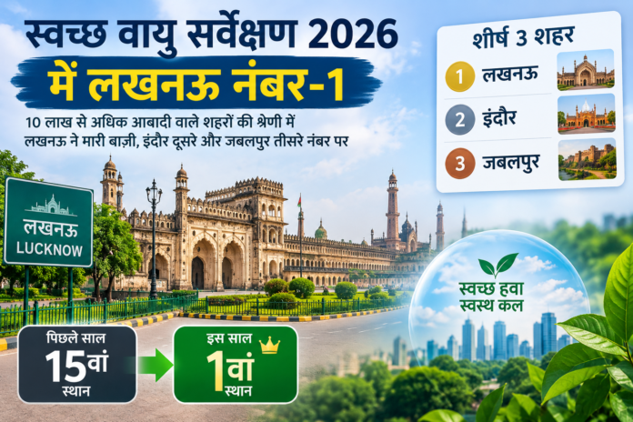 स्वच्छ वायु सर्वेक्षण 2026 में लखनऊ नंबर-1, 15वें से पहली पायदान पर