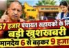यूपी के 57 हजार पंचायत सहायकों को बड़ी राहत, मानदेय 6 से बढ़ाकर 9 हजार रुपये यूपी पंचायत सहायकों का मानदेय 6 से बढ़कर 9 हजार, सेवा सुरक्षा समेत कई बड़े ऐलान