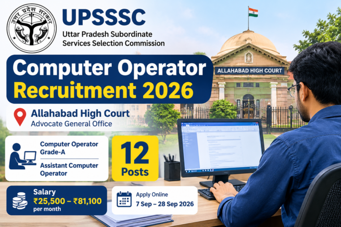 UPSSSC ने इलाहाबाद हाई कोर्ट के महाधिवक्ता कार्यालय में कंप्यूटर ऑपरेटर के 12 पदों पर भर्ती निकाली है।